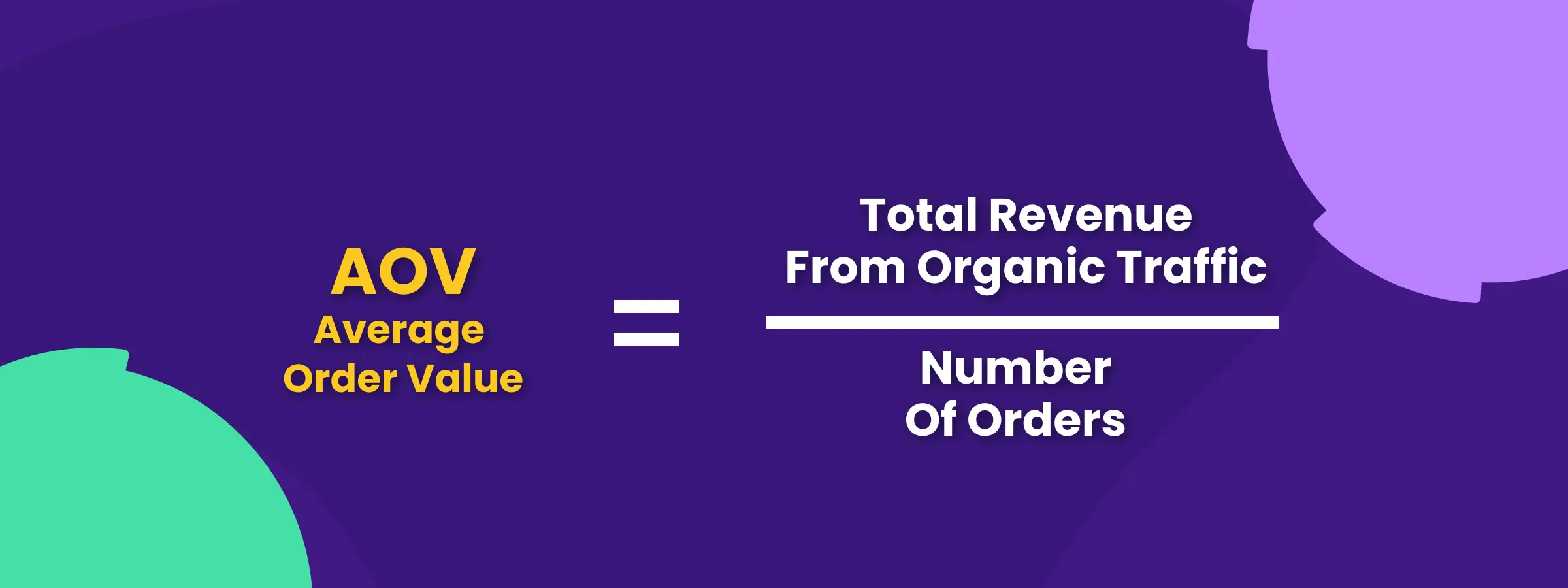 Average order value