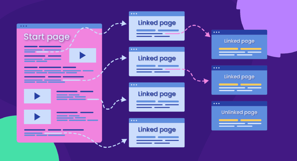 Search Engine Crawling Process
