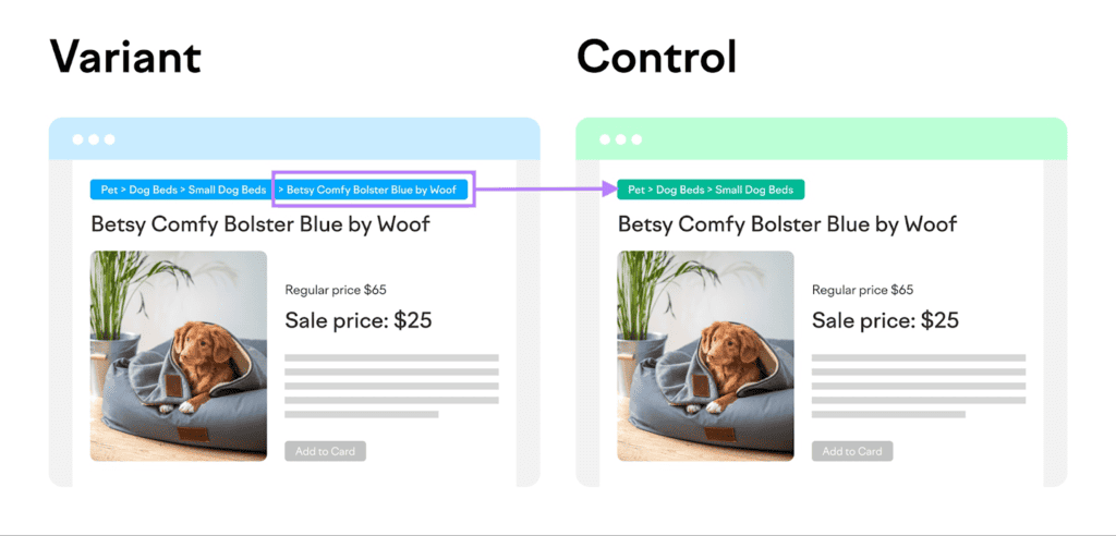 Split Test Example